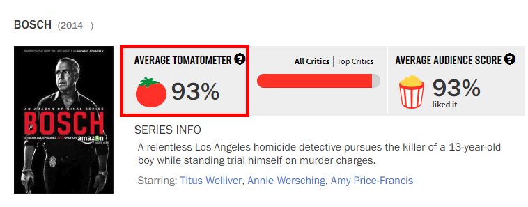 Reviews on rotten tomatoes